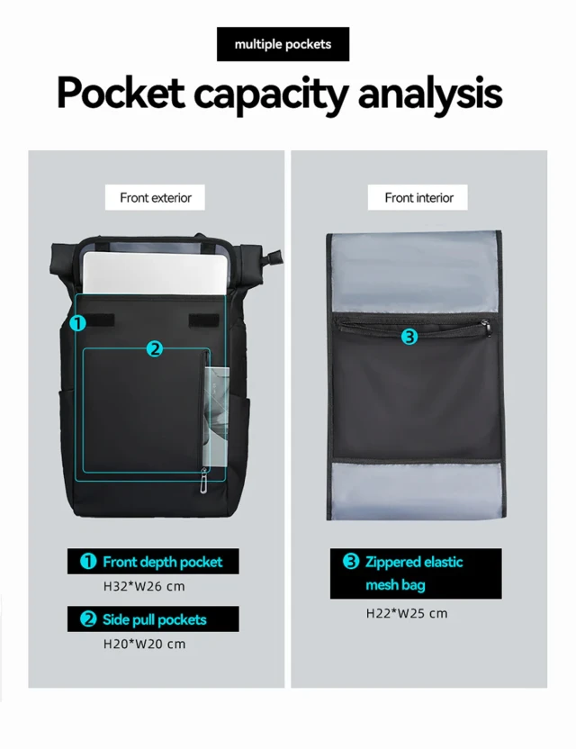 Backpack Mark Ryden Arnie