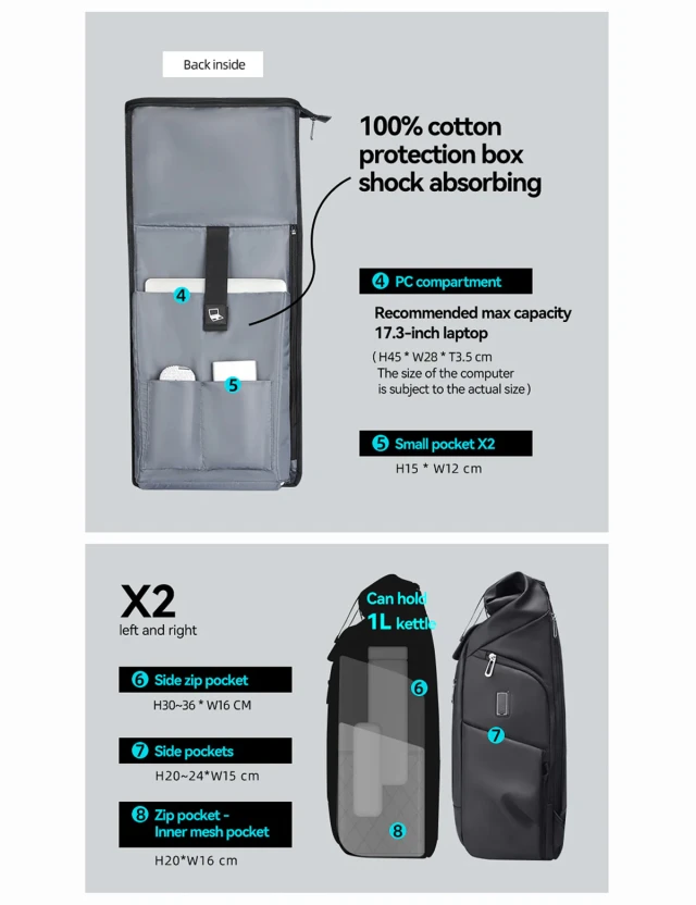 Backpack Mark Ryden Arnie