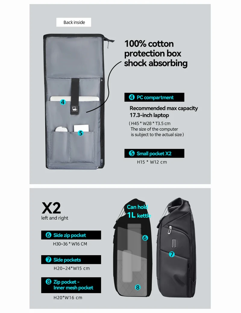 All Day Backpack Mark Ryden Arnie Black