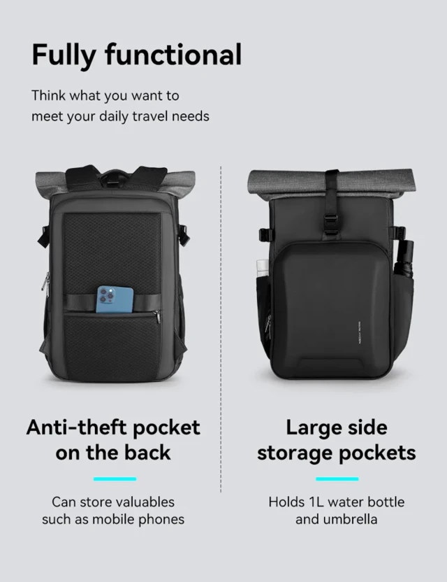 Camera Backpack Mark Ryden Aspect