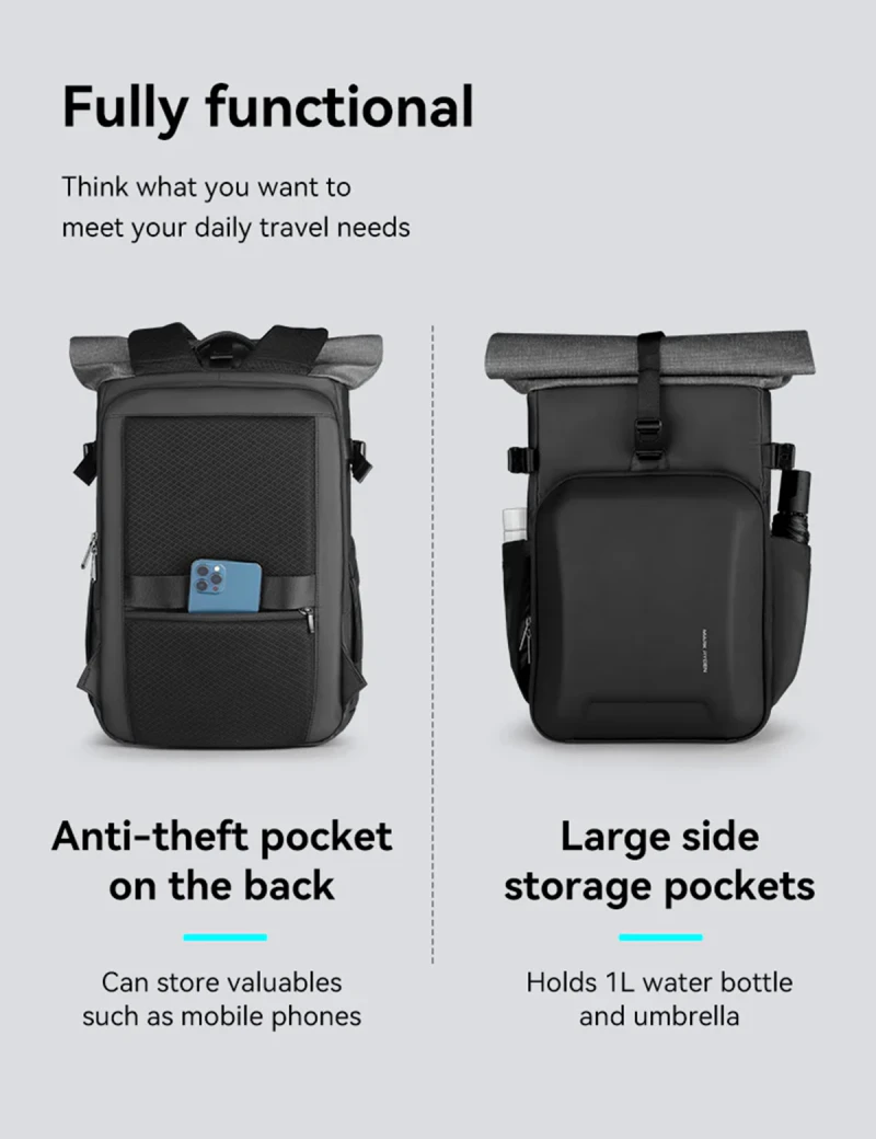 All Day Camera Backpack Mark Ryden Aspect