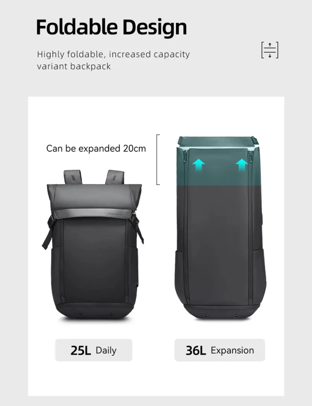 Backpack Mark Ryden Unit