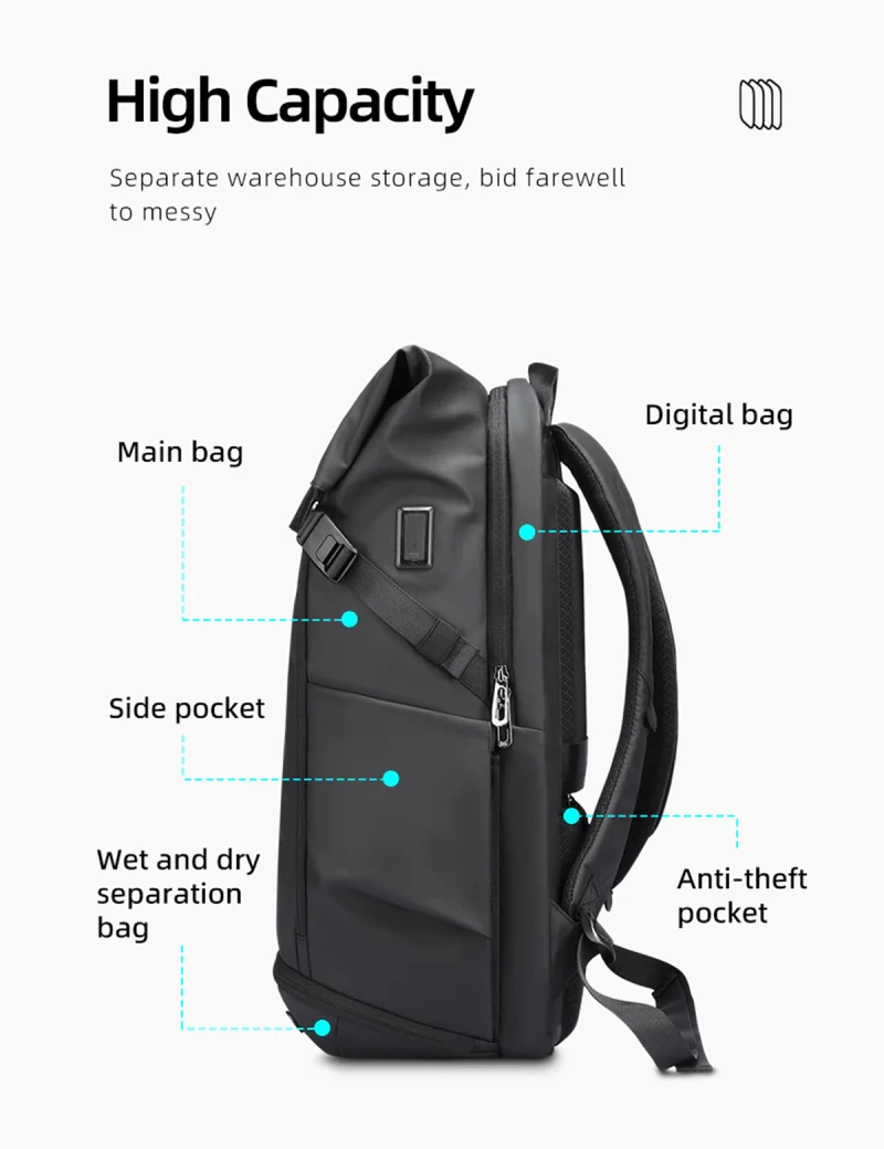 All Day Backpack Mark Ryden Urban Travel Black