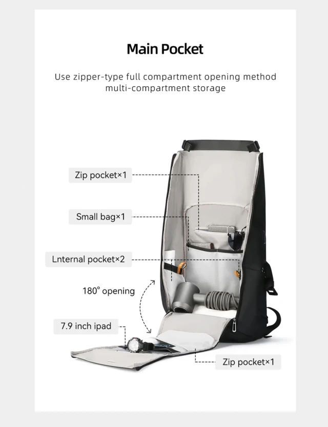 Backpack Mark Ryden Unit