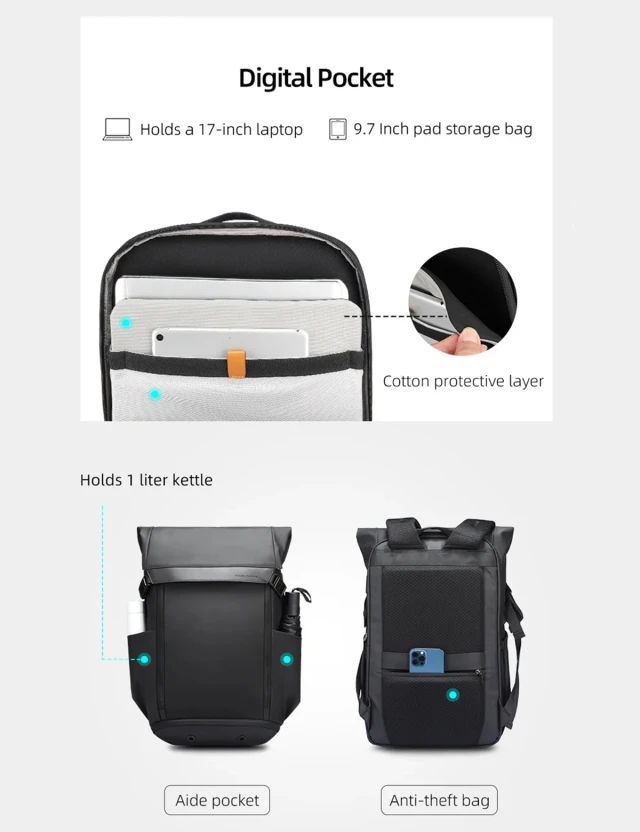 Backpack Mark Ryden Unit