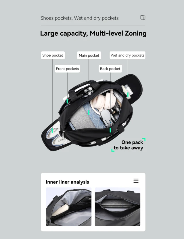 Gym/Travel Bag Mark Ryden Stayfit