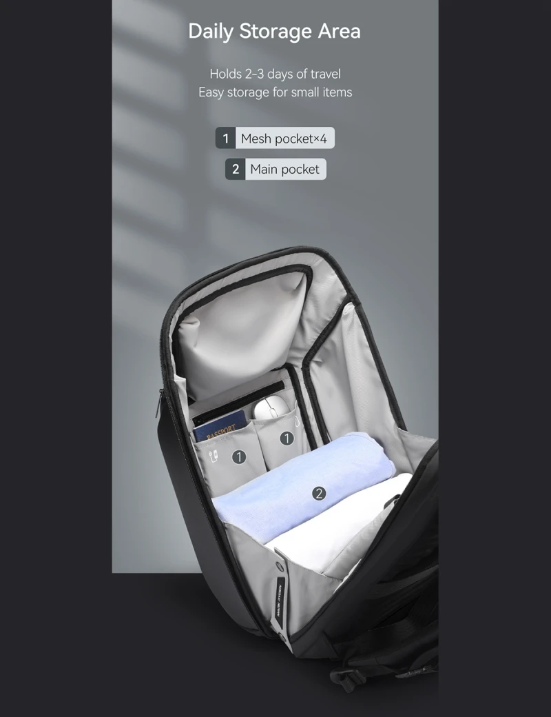 Future Backpack Mark Ryden Varun Black