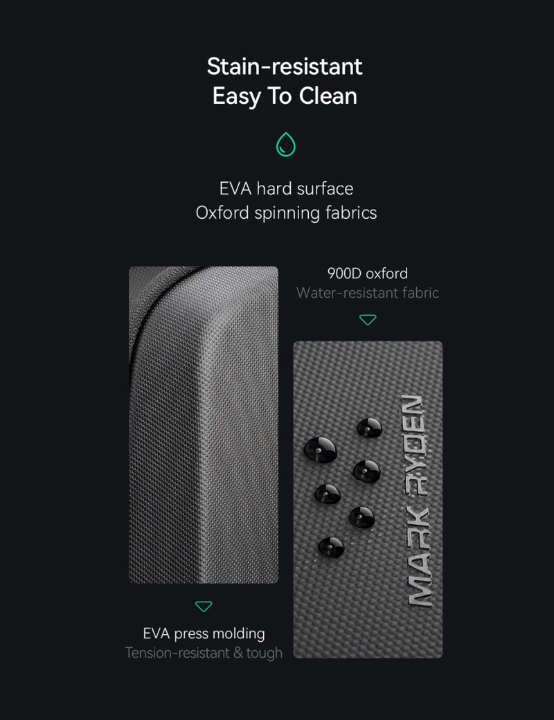 Future Backpack Mark Ryden Varun Black