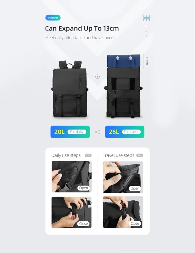 Backpack Mark Ryden Camp