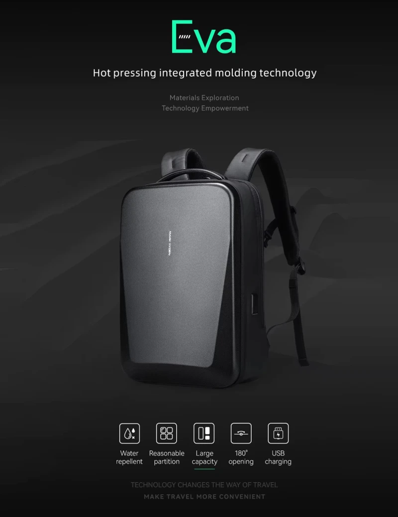 Future Backpack Mark Ryden Factory Black