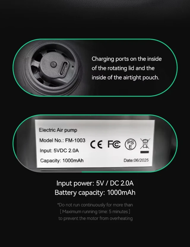 Backpack Mark Ryden King Vacuum Black