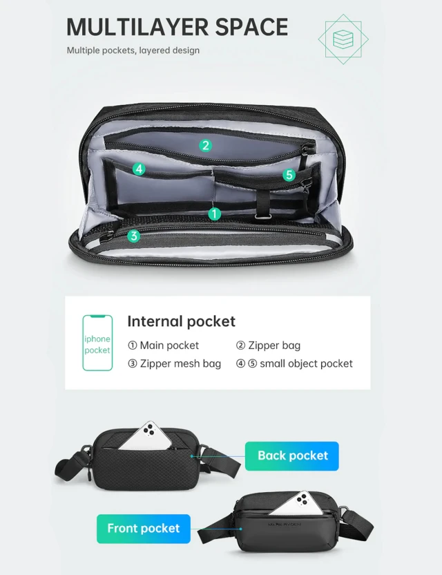 Crossbody Mark Ryden Easement