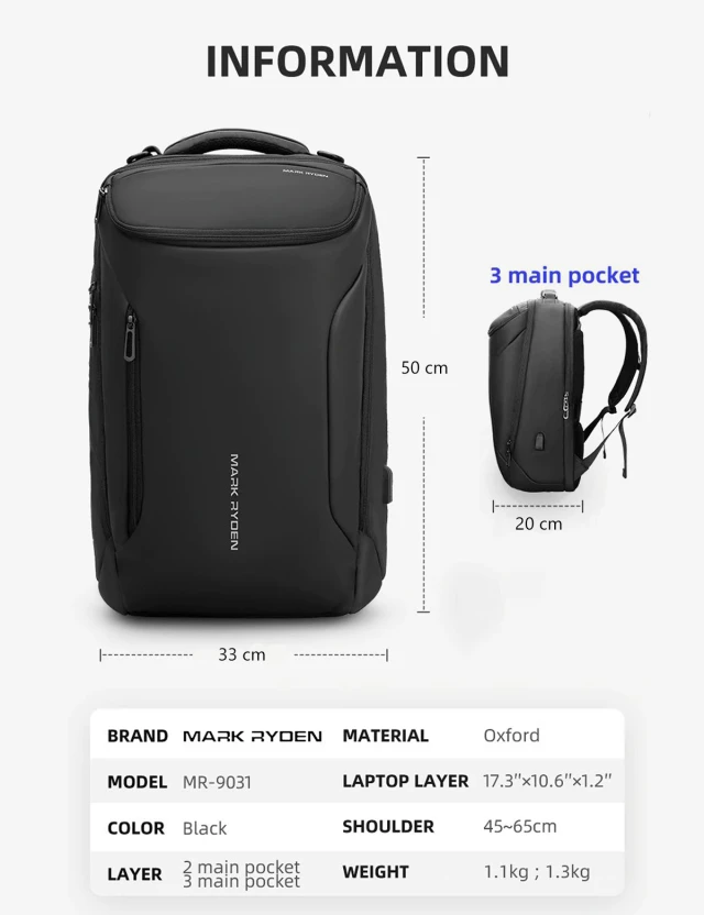 Backpack Mark Ryden X-ray Pro