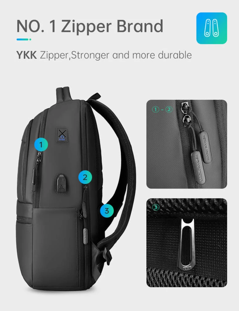 All Day Backpack Mark Ryden Coast