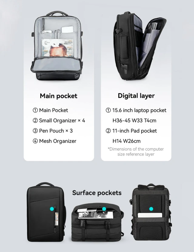 Backpack Mark Ryden Infinity