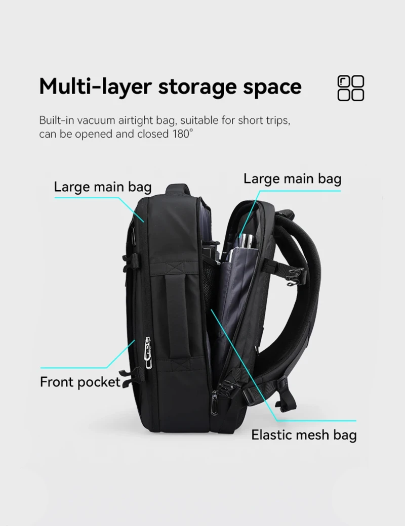 All Day Backpack Mark Ryden Infinity Vacuum