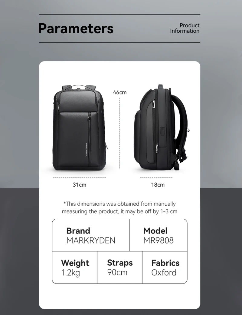 All Day Backpack Mark Ryden Logan