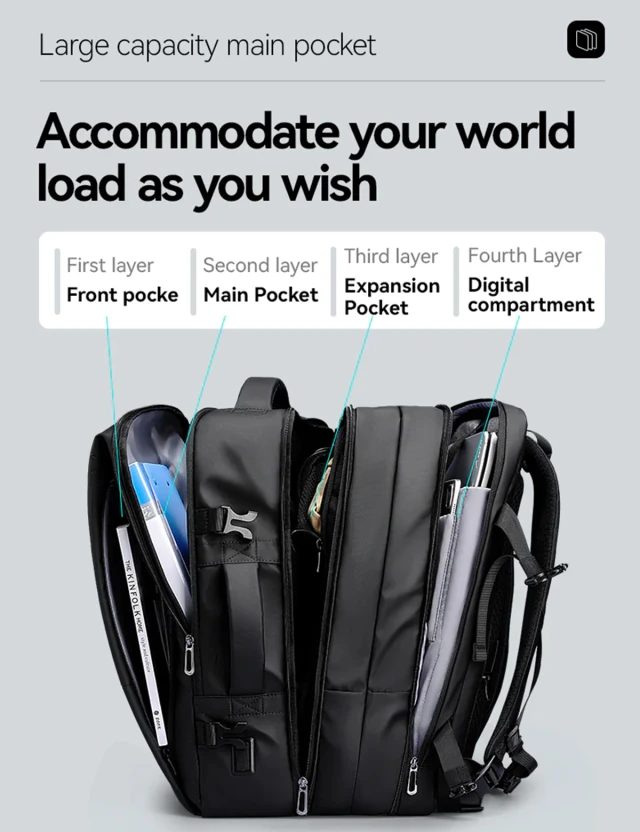 Backpack Mark Ryden Stark