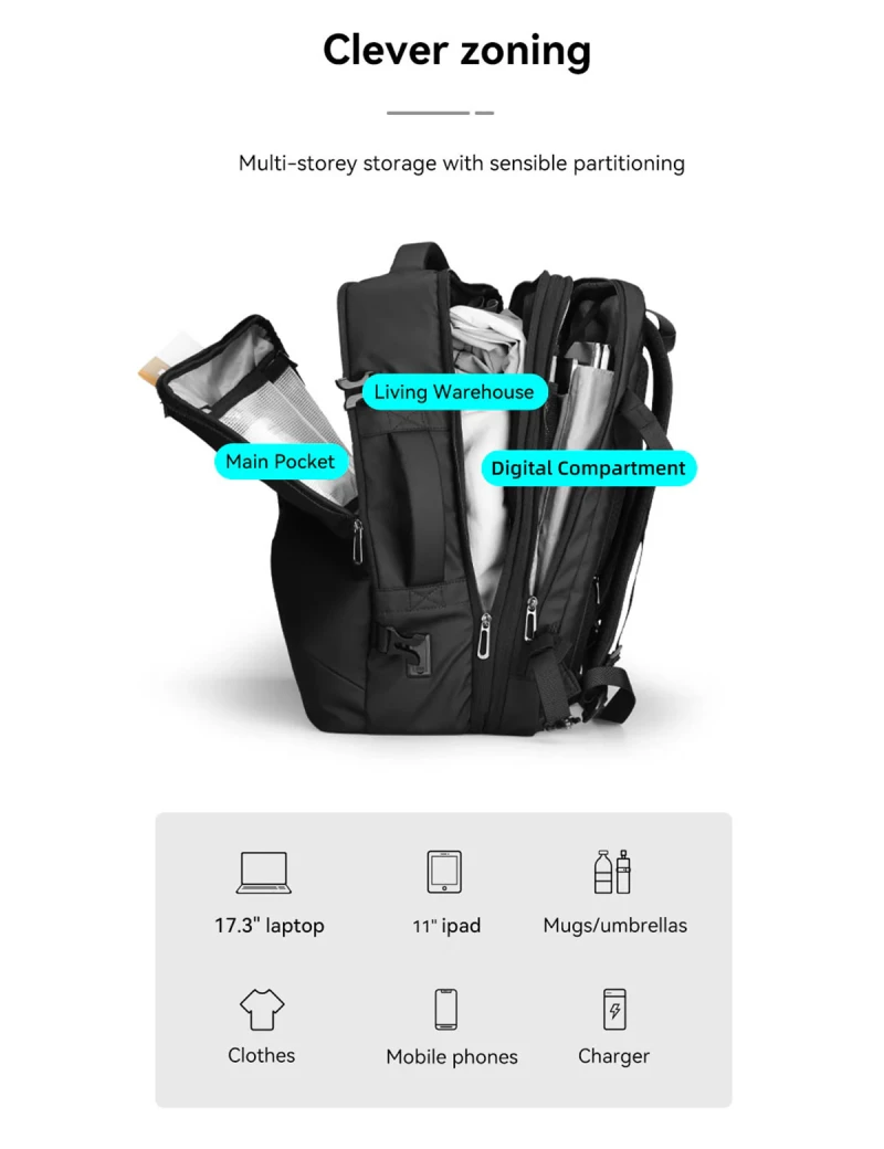 Business Travel Backpack Mark Ryden Expanse Black